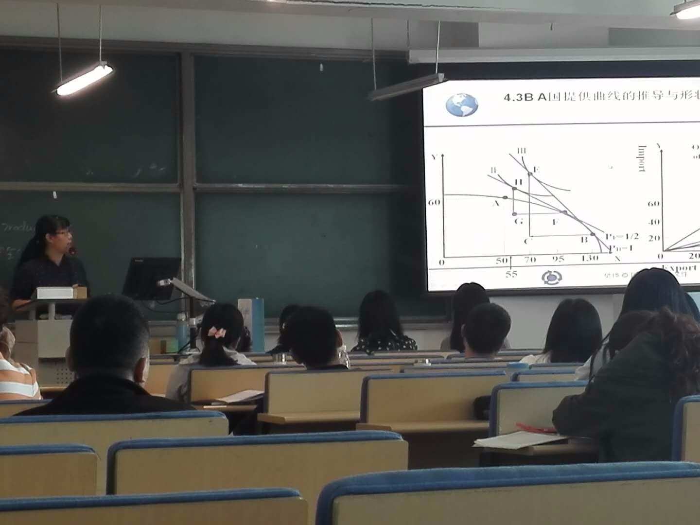 对外经济贸易大学学员上课