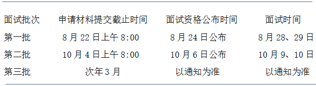 清华大学工程管理硕士（MEM）提前面试